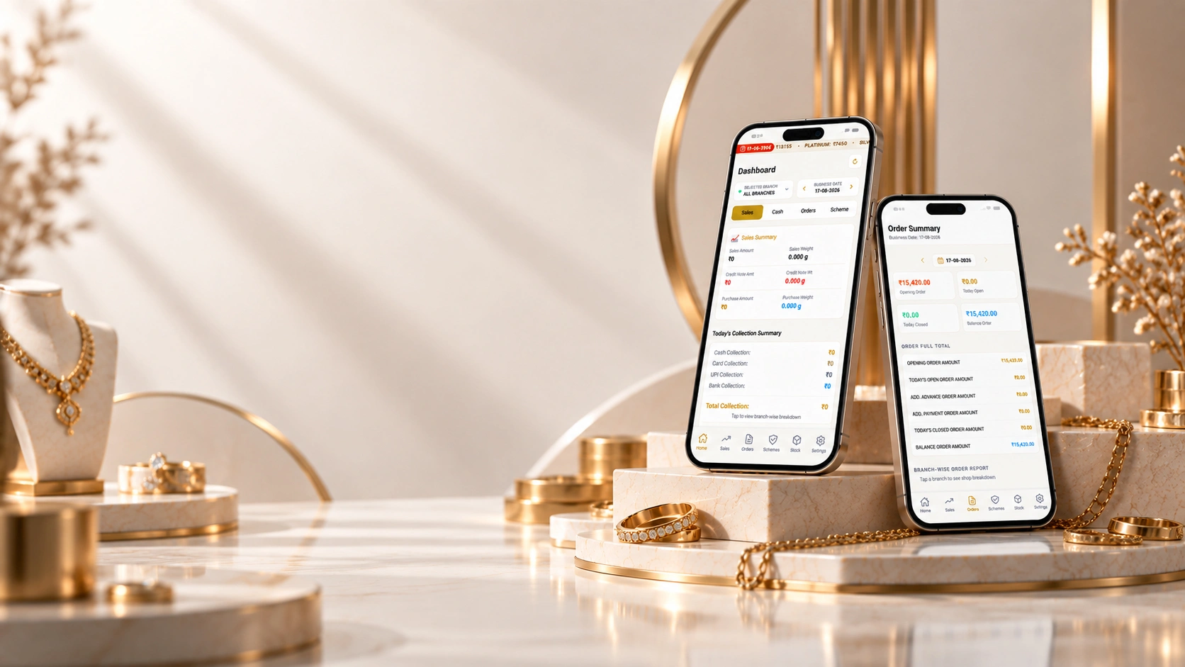 Ensuring Data Security and Access Control in Jewellery Tech